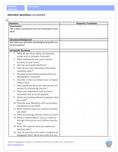 Accountant – Interview Questions